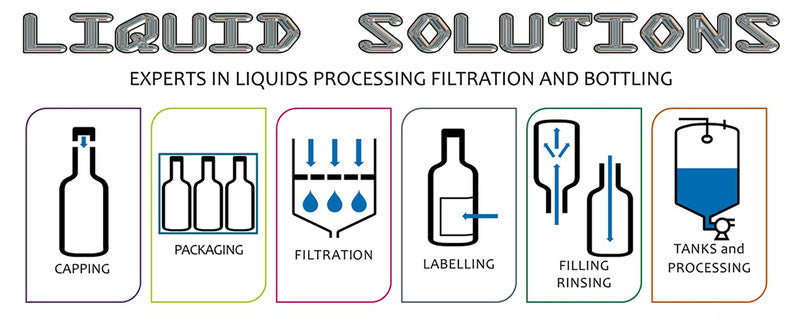 Liquid Solutions